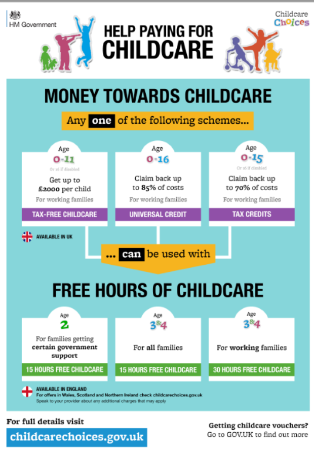 Upton Junior School Childcare Choices Tax Free Childcare Scheme